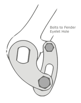 Torque Bar ( Eyelet )